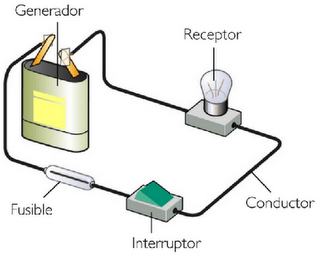 Circuito simple
